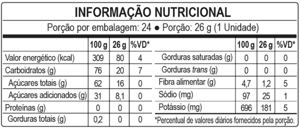 BANANINHA PALMITAL TRADICIONAL – DISPLAY COM 24 UNIDADES - Imagem 4