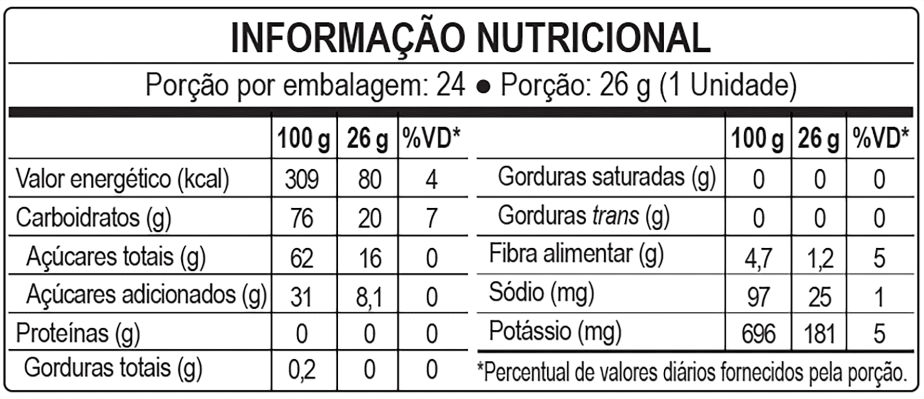 BANANINHA PALMITAL TRADICIONAL – DISPLAY COM 24 UNIDADES - Imagem 4