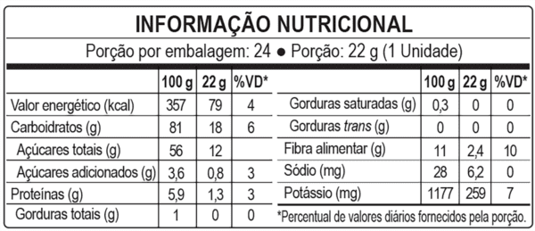 FIBER TERMO - DISPLAY COM 24 UNIDADES - Imagem 5